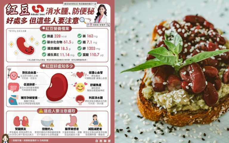 （圖／取自營養師高敏敏IG、Pexels）