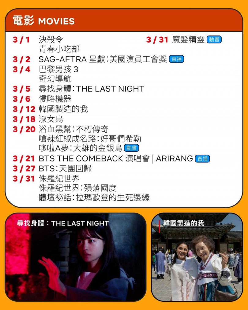 (圖/翻攝自Netflix)