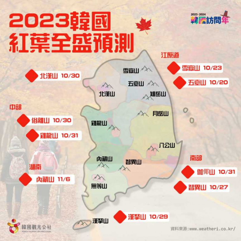 2023韓國紅葉全盛預測。（圖／韓國觀光公社提供）