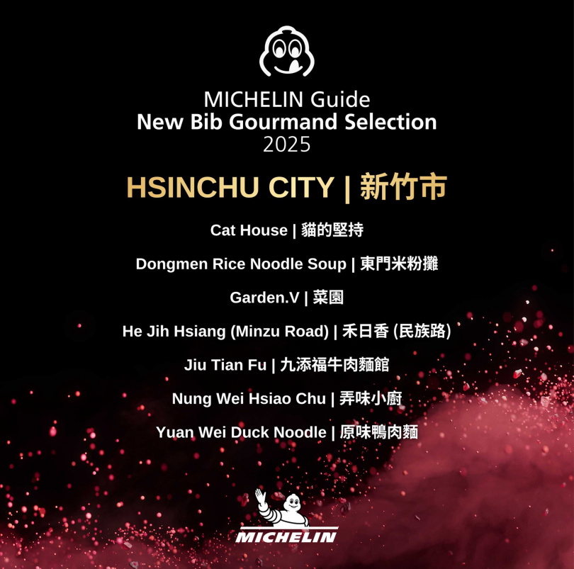 新竹市在今年首度進入評選範圍,共有7家新入選必比登推介。(圖/米其林指南提供)