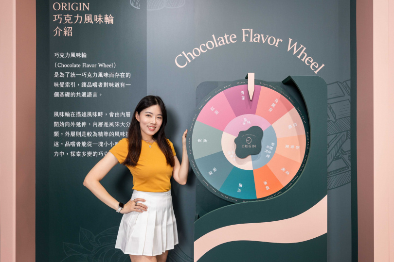 「巧克力風味輪」透過轉動風味輪輪盤，找出自己屬於哪種風味型。