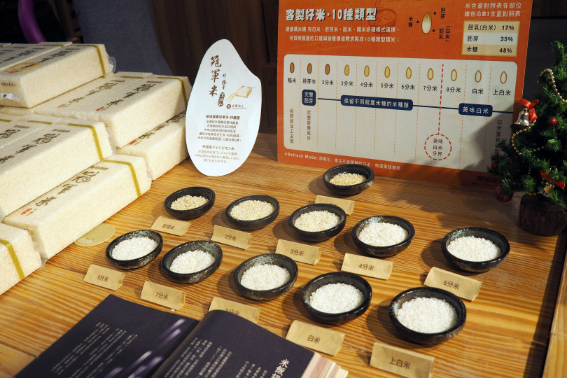 到一號糧倉買米，也能依照顧客喜好製成十種類型精米。