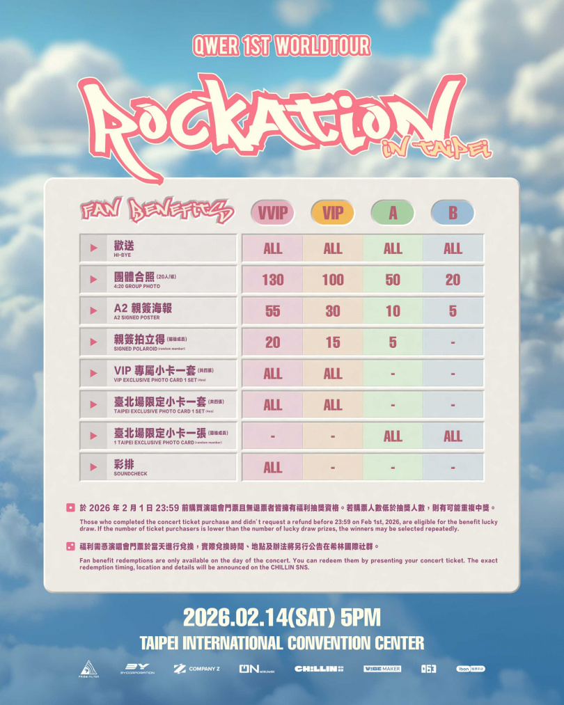 凡購買QWER門票都可以參與HI-BYE。（圖／希林國際提供）