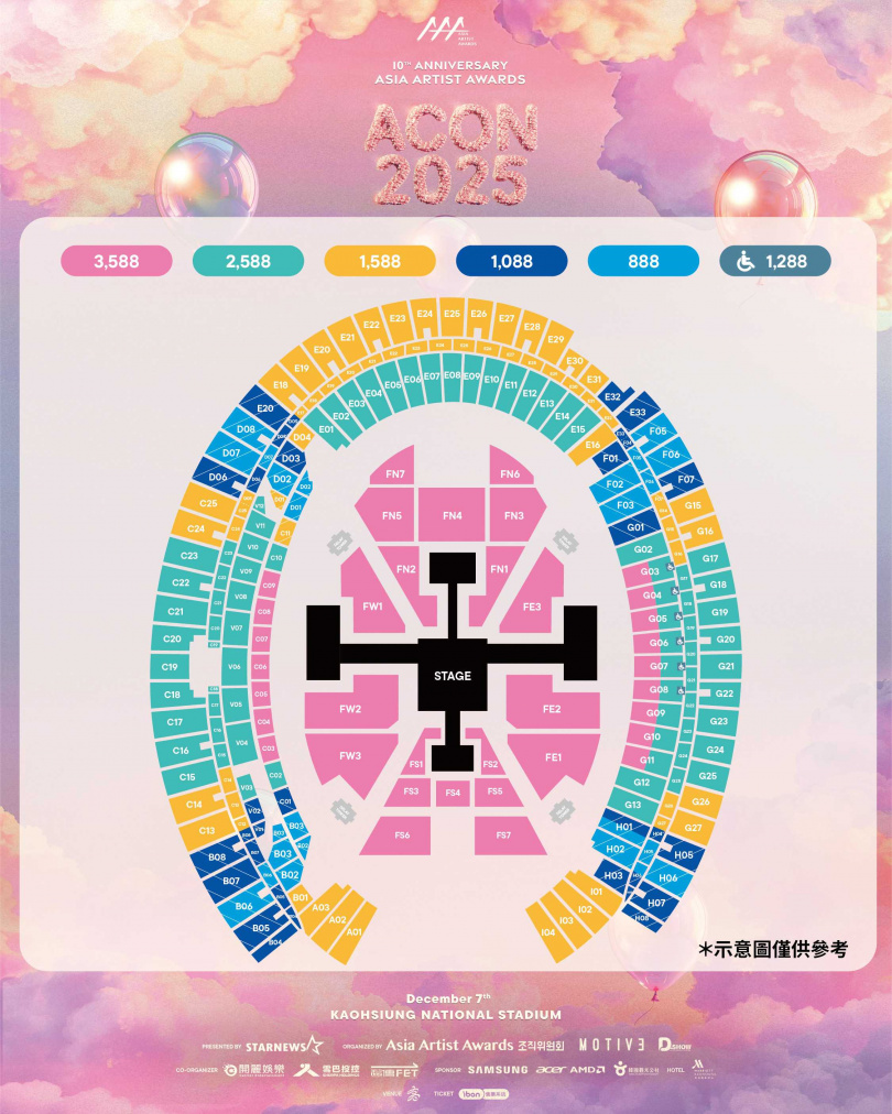 ACON分成五種票價。（圖／STARNEWS提供）