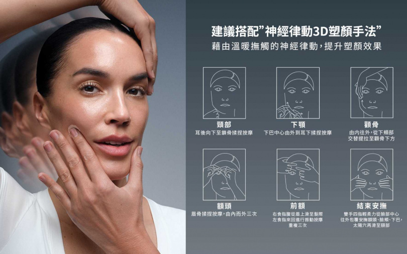 藉由溫暖撫觸的神經律動3D塑顏手法，完成深度「臉部皮拉提斯」。（圖／品牌提供）