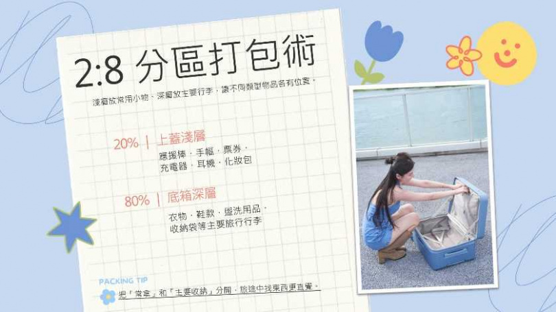 (圖/品牌提供)