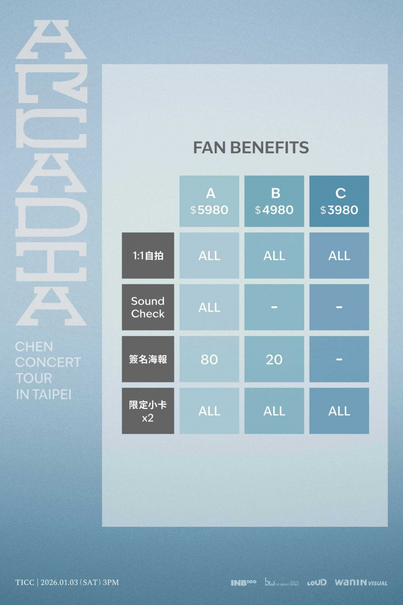 非常寵粉的CHEN,為回饋購票粉絲都可獲得限定小卡跟1:1自拍。(圖/網銀國際影視提供)