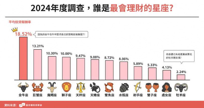 （圖／品牌提供）