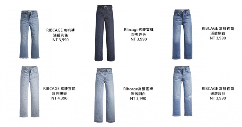 （圖／LEVI’S提供）