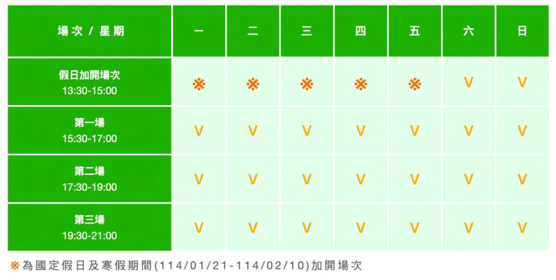 （圖／取自 中國信託金融園區 FB粉絲團）