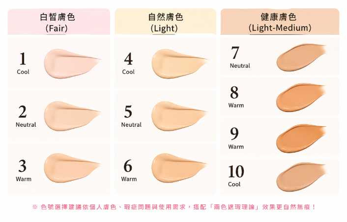 benefit 嘖嘖稱齊輕盈遮瑕精華棒 7ml/1,280元(圖/品牌提供)