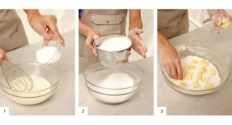 （1）攪蛋奶糖。（2）粉類過篩。（3）加奶油。（圖／台灣廣廈）
