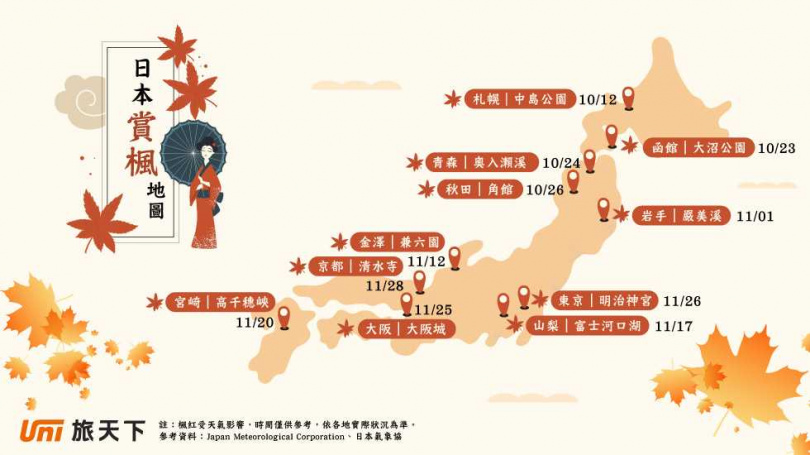 旅天下根據日本気象株式会社最新數據特製日本賞楓地圖。（圖／旅天下提供）