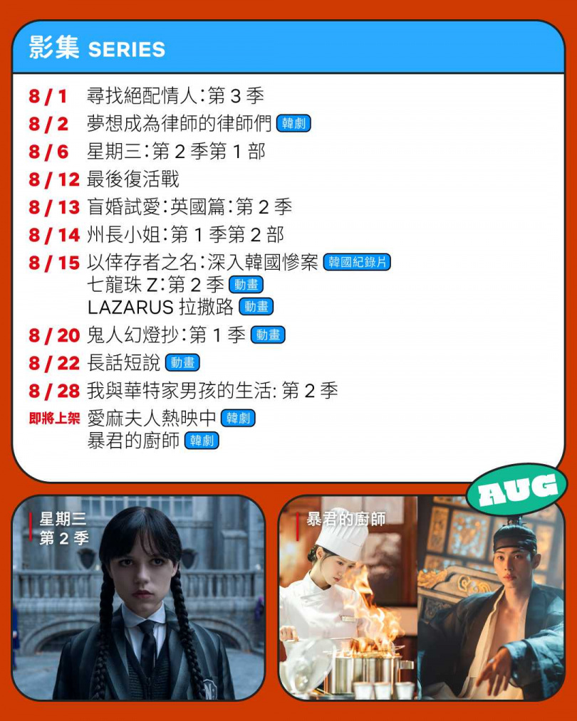 (圖/翻攝自Netflix)