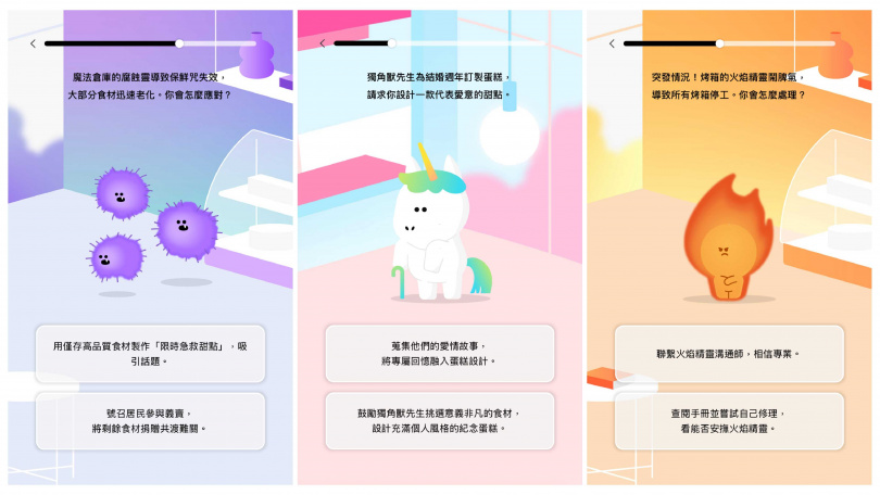 你將化身魔法蛋糕店店長,面對各種奇幻經營挑戰,決策也將影響蛋糕店發展。(圖/品牌提供)
