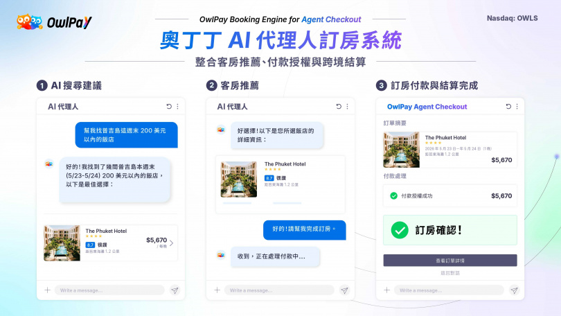 (圖/品牌提供)