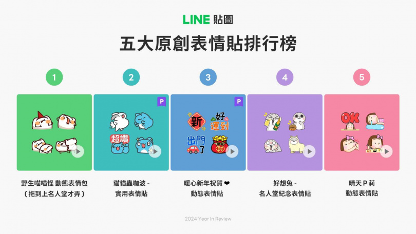 (圖／取自 LINE 官方網站)