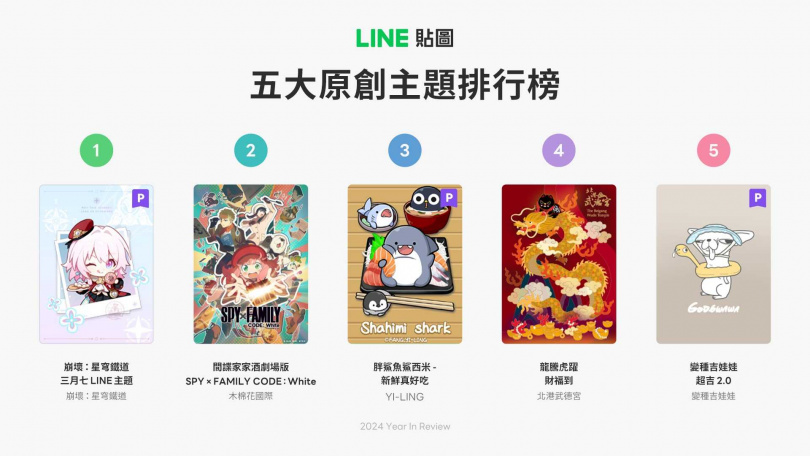 (圖／取自 LINE 官方網站)