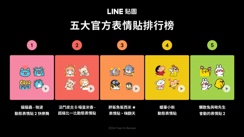 (圖／取自 LINE 官方網站)