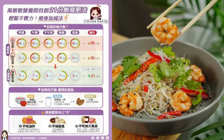 （圖／取自營養師高敏敏IG、Pexels）