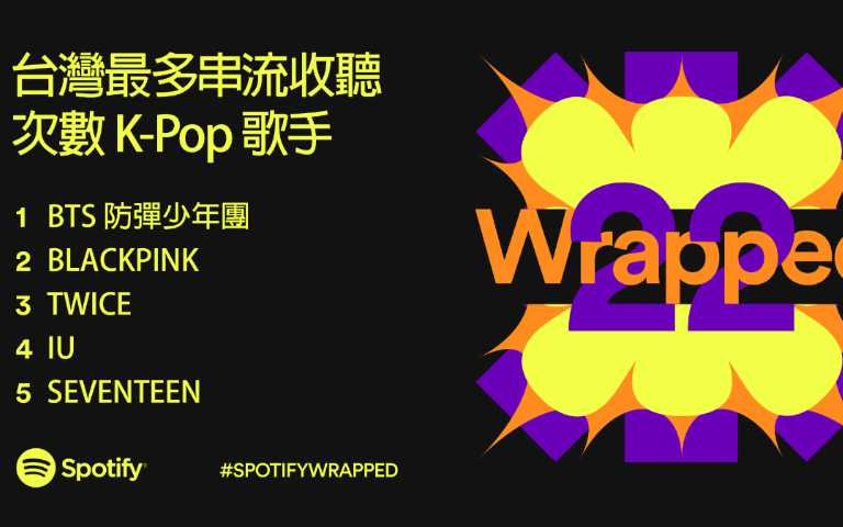 2022 台灣最多串流收聽次數 K-Pop 歌手（圖／Spotify提供）