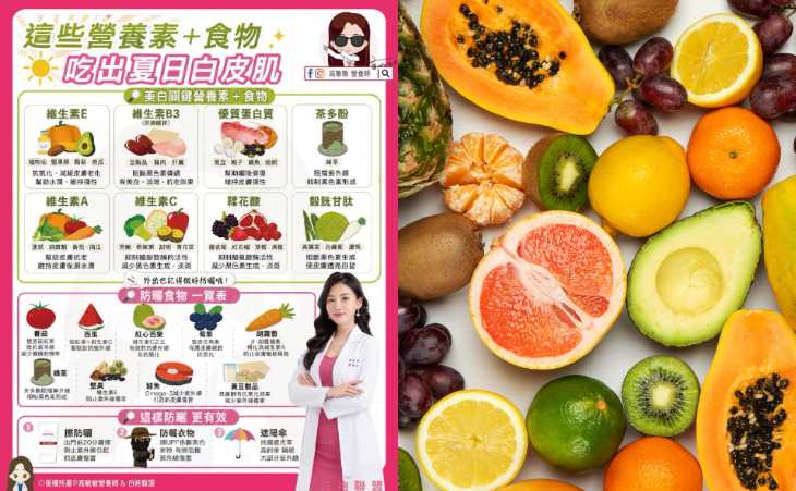 (圖/取自營養師高敏敏IG、Pexels)