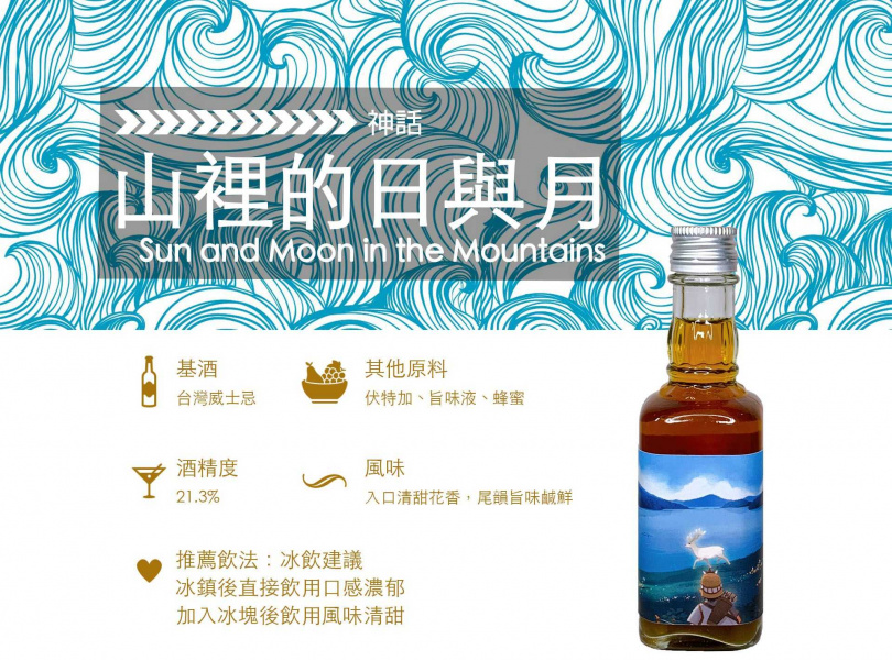 與台北城市科技大學調酒文化推廣社所合作，以台灣威士忌為基底，加入馬告、蜂蜜、旨味萃取等元素，帶出生活於魚水肥美的日月潭畔的感受。「山裡的日與月」於2019年在AFA韓國世界廚藝大賽 創意調酒大賽獲得金牌獎項。