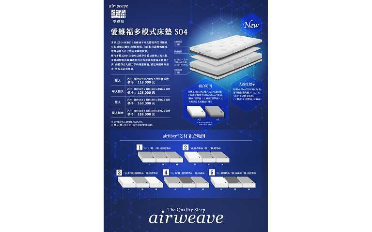 airweave愛維福多模式床墊產品DM。