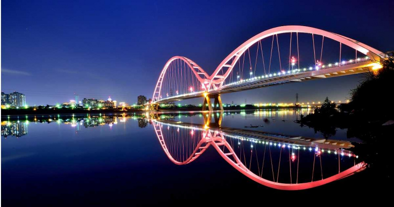 在新月橋可欣賞沿途河岸景致與新北城市景觀。
