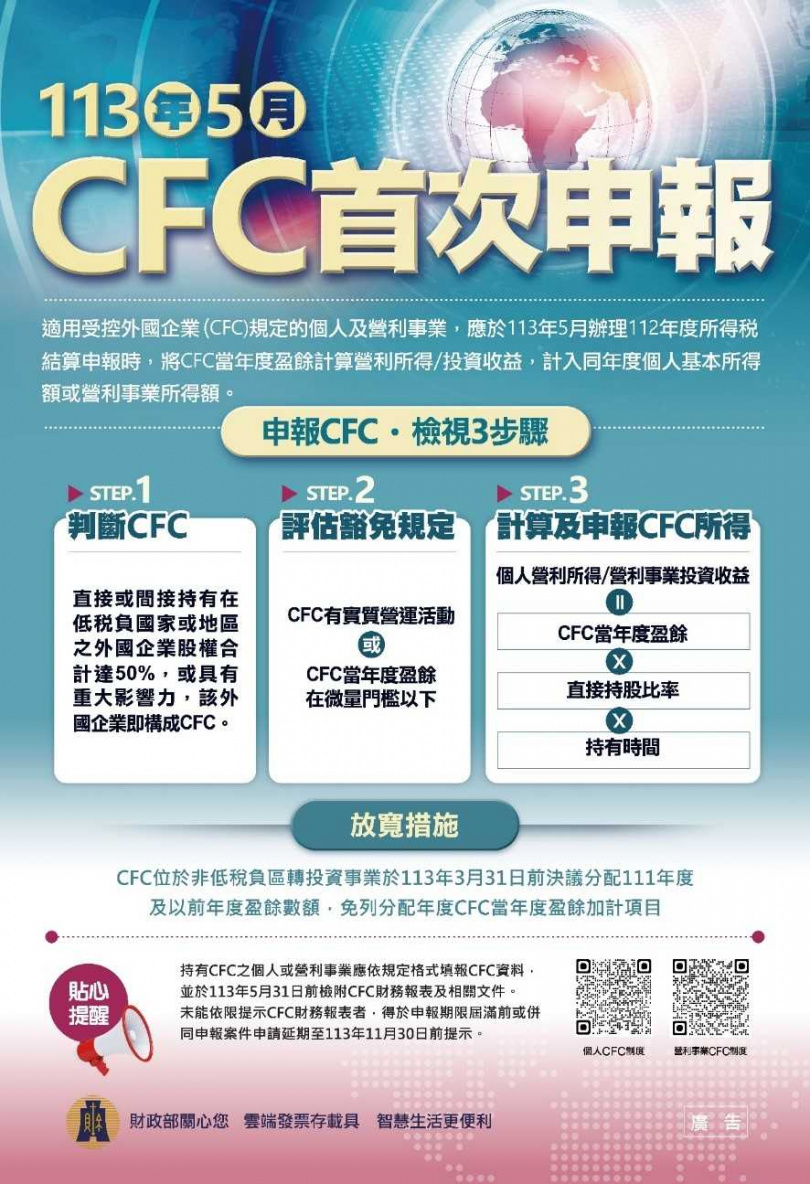 財政部臺北國稅局特別提醒今年CFC首次申報。（圖／財政部臺北國稅局提供）