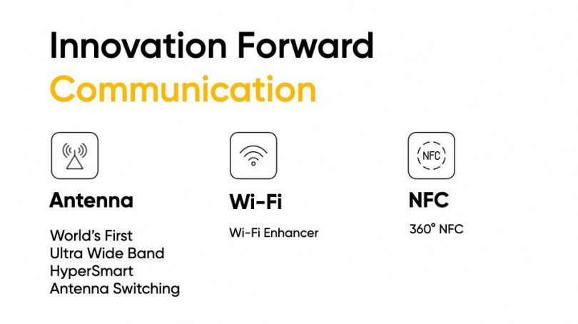 圖說:創新通訊技術由超寬頻自由切換天線技術、Wi-Fi網路增強和360°NFC技術組成。