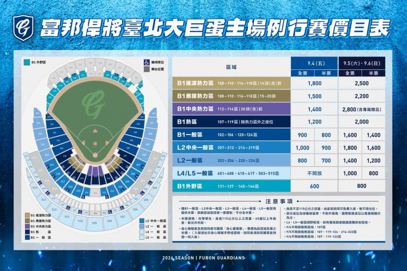 富邦悍將主題日票價公開。(圖/富邦提供)