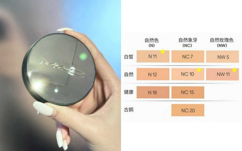 專為亞洲肌膚精選9款色選,不管是冷暖色調都能找到命定色。(圖/吳雅鈴攝、品牌提供)