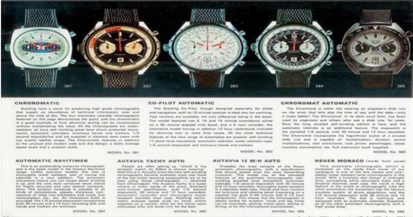 全球第一批採用Caliber 11的自動計碼腕錶的發表歷史檔案照。（圖／漢米爾頓）