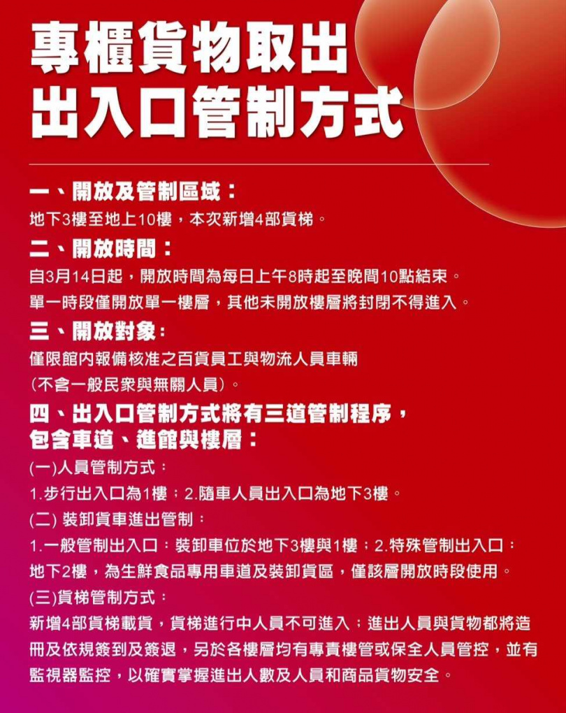 詳細出入口管制方式如上圖所示。（圖／業者提供）