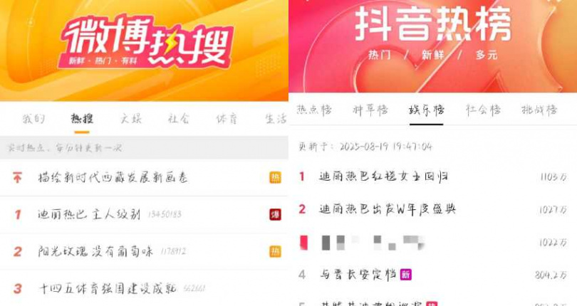 (圖/取自 抖音、微博)