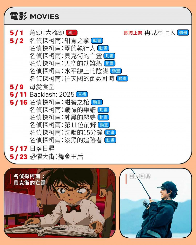 （圖／翻攝自Netflix）