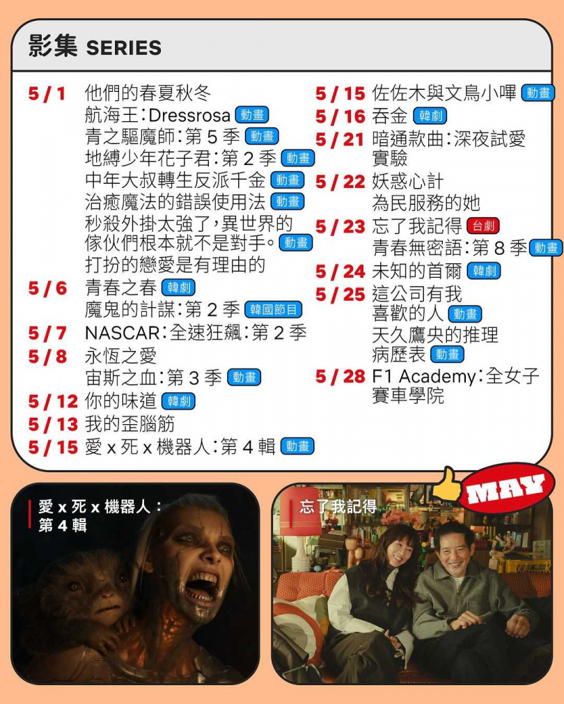 （圖／翻攝自Netflix）
