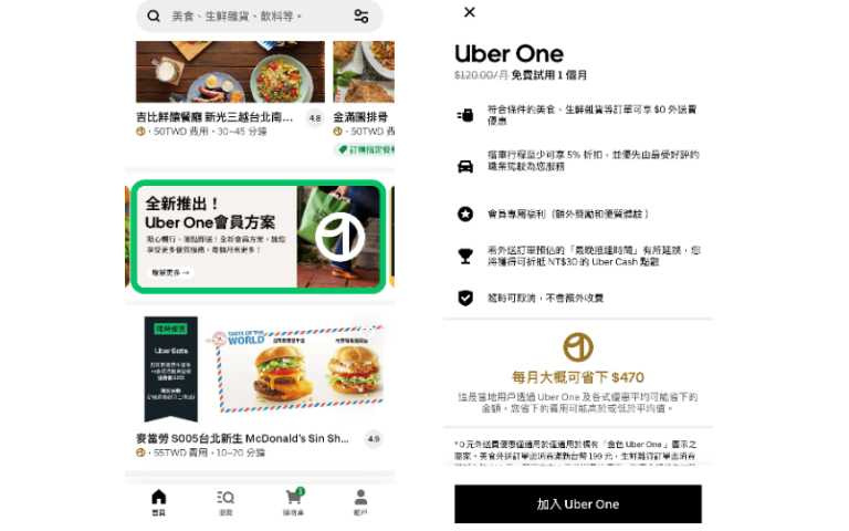 Uber 及 Uber Eats 平台攜手推出全新「Uber One 會員方案」，提供月訂閱制 120元；年訂閱制 1,200元。（圖／Uber Eats 提供）