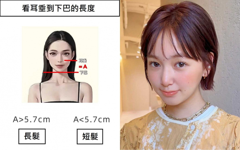 （圖／翻攝自小紅書、取自sand__hair IG）