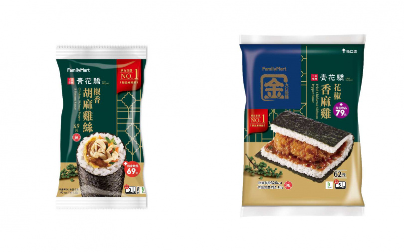 (圖/全家提供)