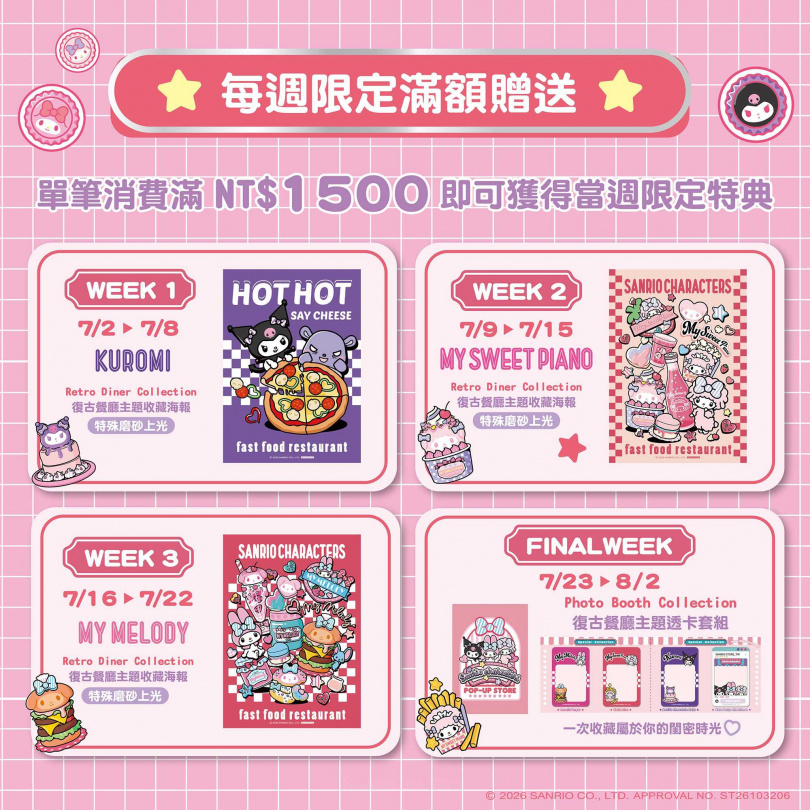呼叫閨蜜!「三麗鷗甜心復古快閃店」空降台中中友百貨,7/4酷洛米驚喜現身,掀起粉紅懷舊風暴!(圖片提供/和萃整合設計)