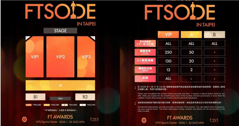 票價福利圖公開。(圖/希林國際提供)