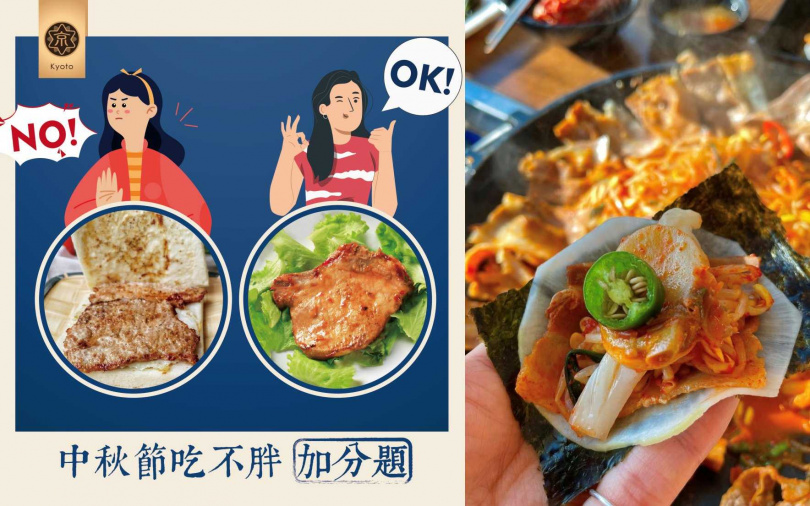 (圖/取自vivamoon IG、京都堂提供)