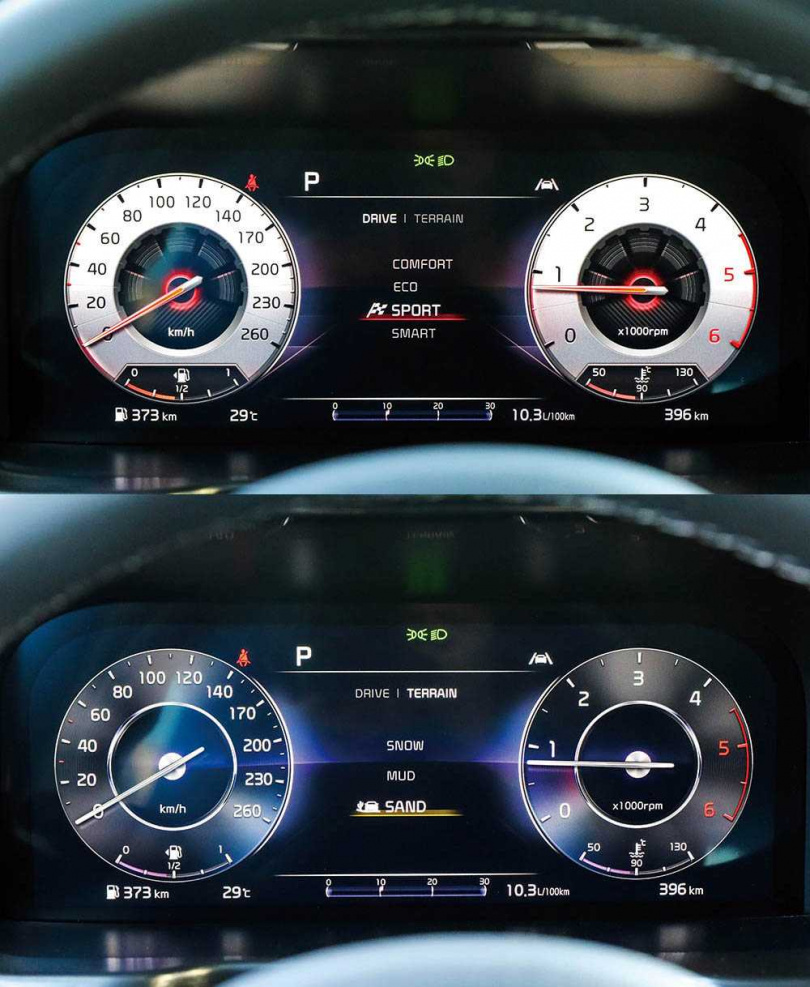 12.3吋的數位儀表板，會根據當前的駕駛模式調整配色。（圖／馬景平攝）