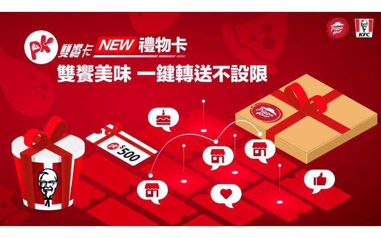 「PK隨饗券-禮物卡」各種情境贈禮圖鑑一鍵轉送,心意不漏接