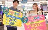 SOGO年中慶最後折扣檔開打！精品回流、黃金買氣暴漲75%，最高回饋15%掀搶購潮