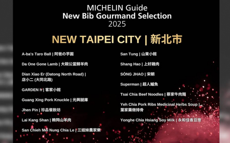 2025必比登名單公布　首納入新北市、新竹縣與新竹市　全台144家入選這裡看