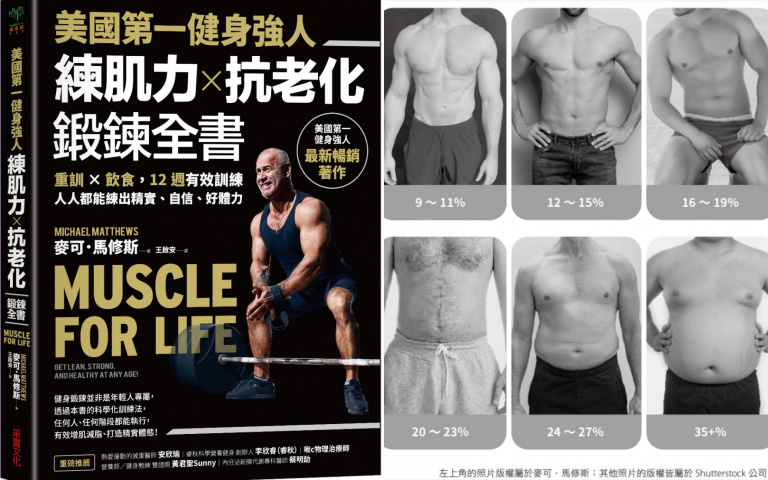 只要12週！美國第一健身強人最新著作，人人都能練出精實體態！