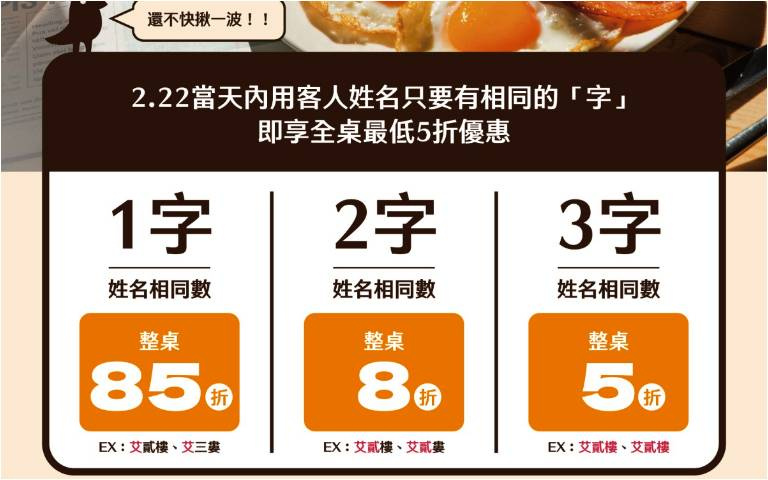 這次全桌優惠，不用改名！2/22快來這家點點名